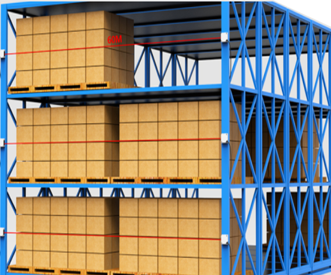Smart Logistics