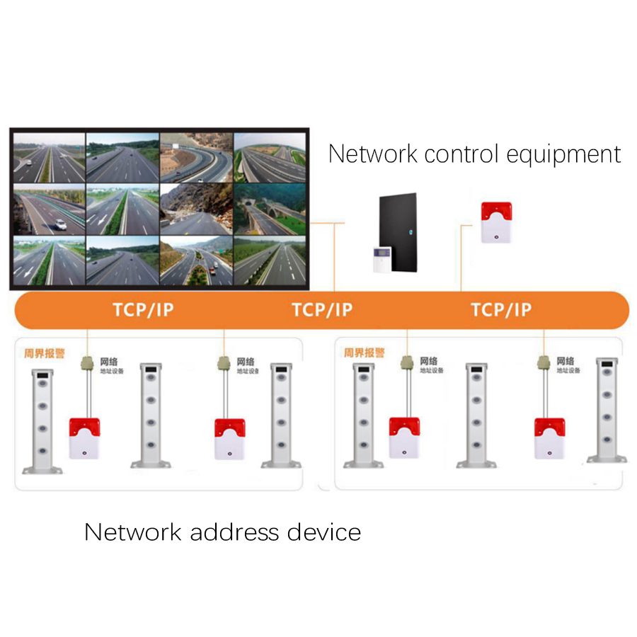 DDSK-J Long-Range Laser Alarm (Outdoor)