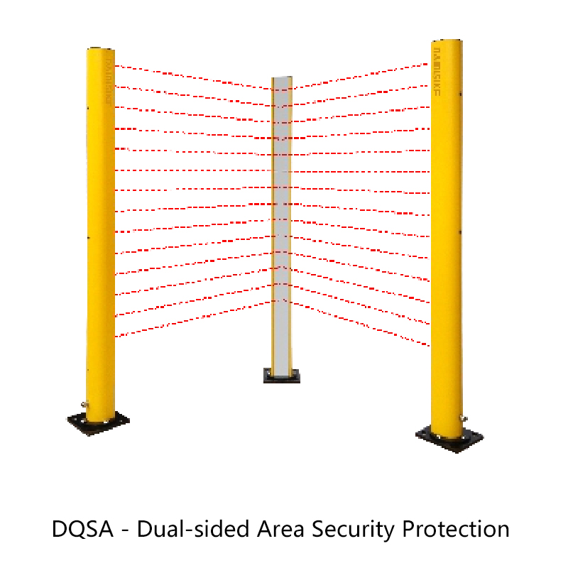 DQSA Area Protection Sensor