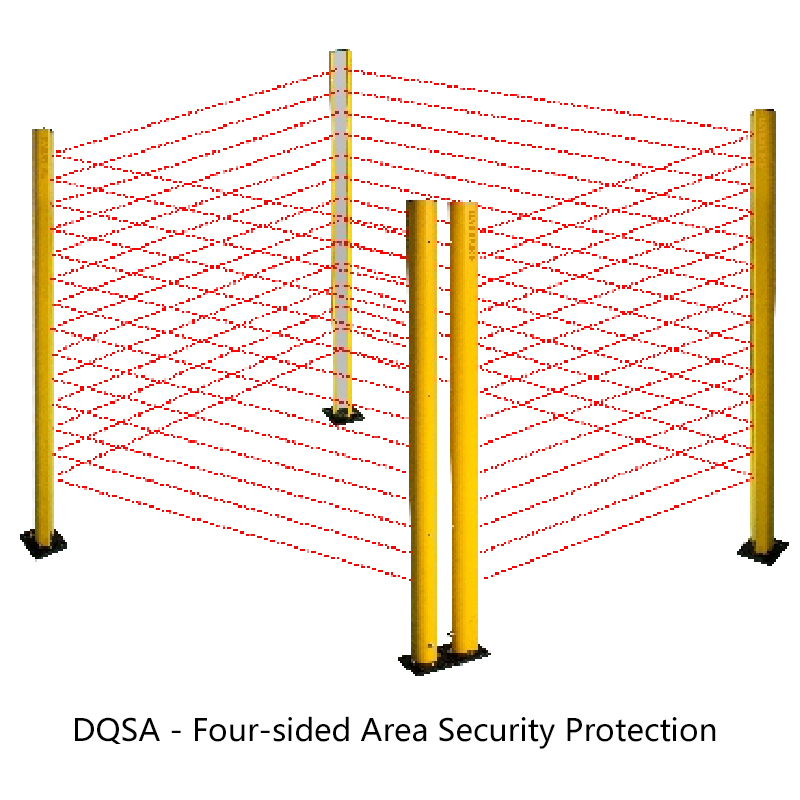 DQSA posts and reflectors