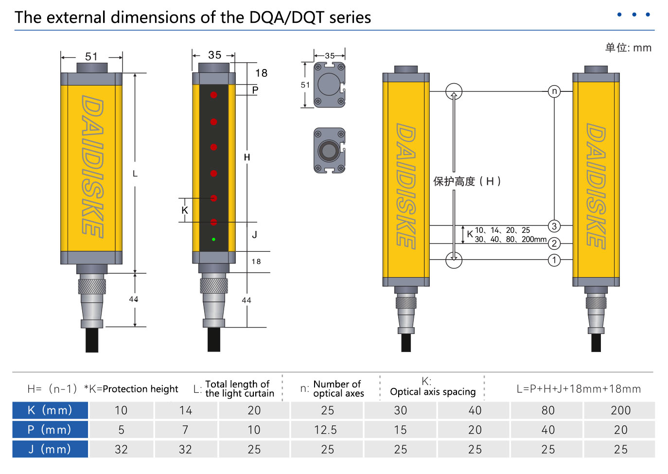DAIDISIKE DQA/DQT dimensions and protective height (H) reference