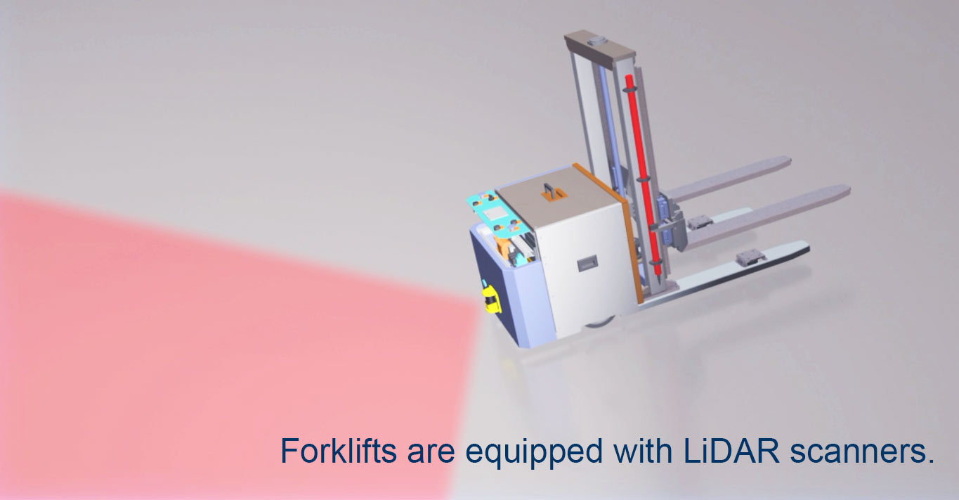 Forklifts equipped with DAIDISIKE LiDAR scanners for collision avoidance and safety