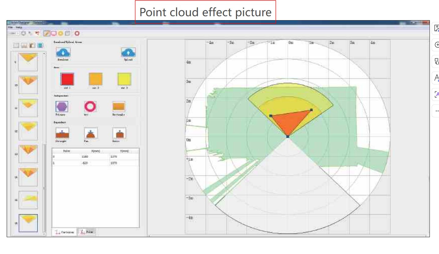 SDLD-05A point cloud effect