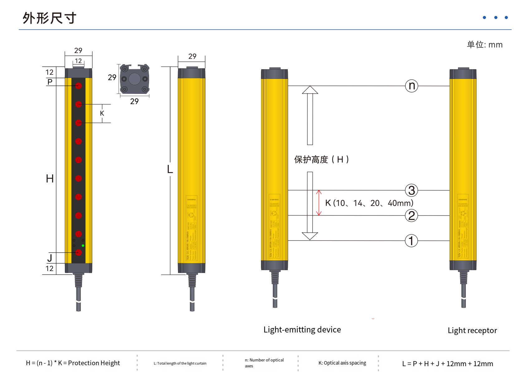 JER Type 2 light curtain with blind zone illustration