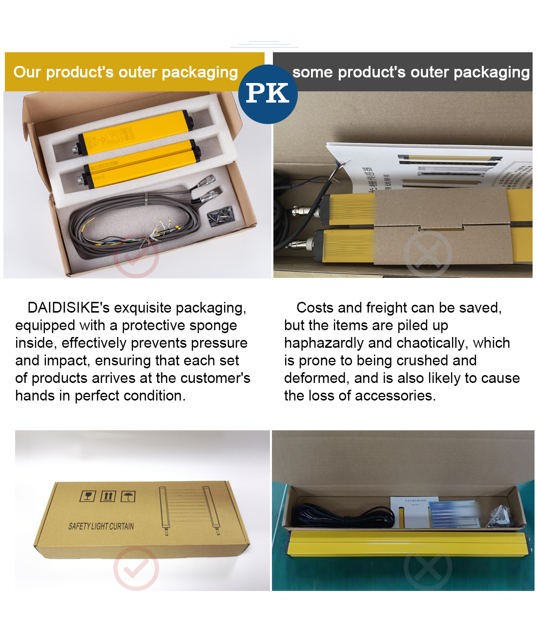 Premium Logistics Packaging Comparison