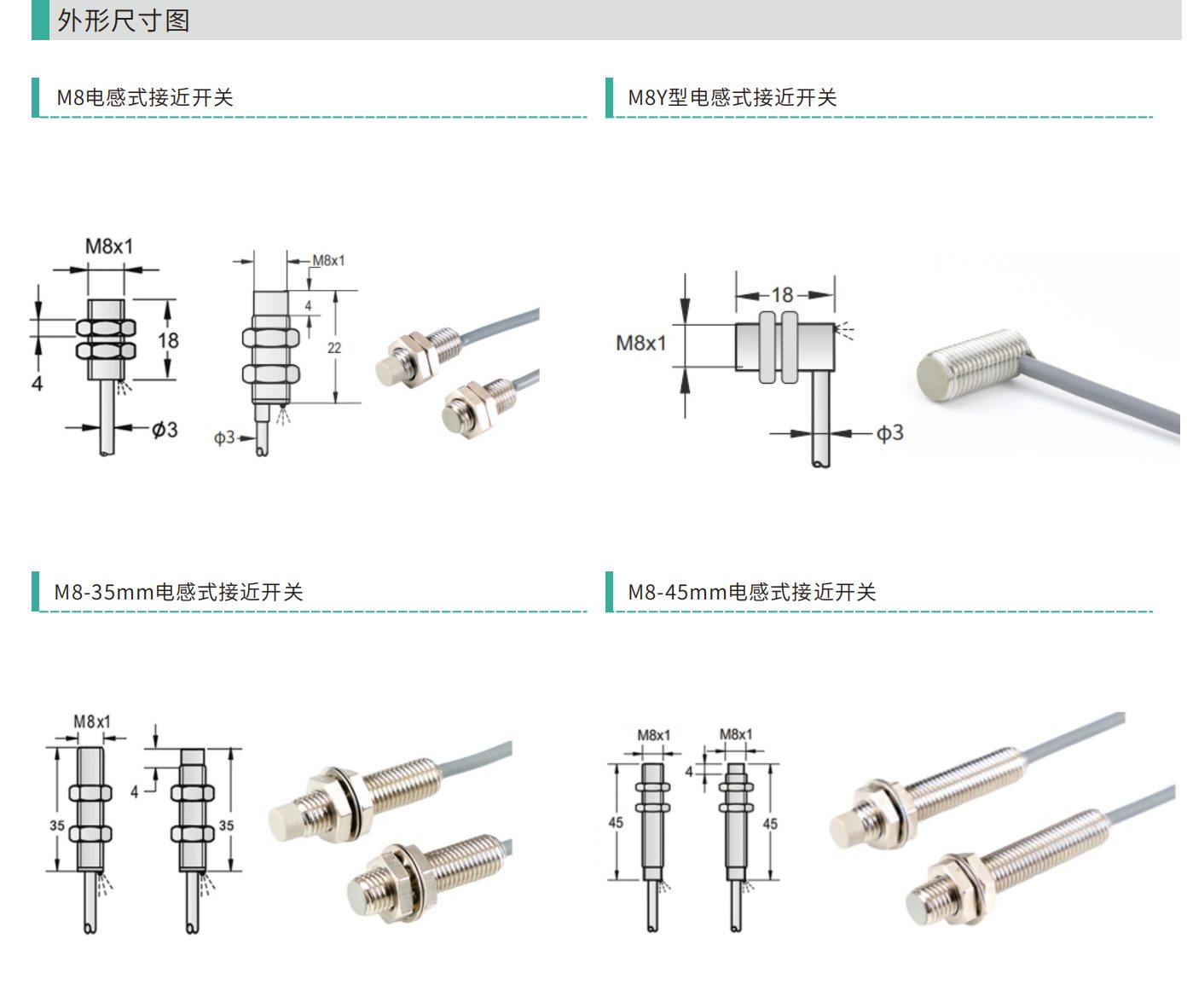 Capacitive Proximity Switch Principle
